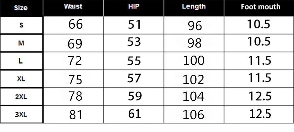 Berserk - Sports Pants