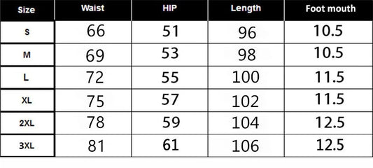 Berserk - Sports Pants